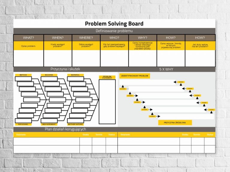 Tablica Problem Solving Board Usprawniajpl 5452